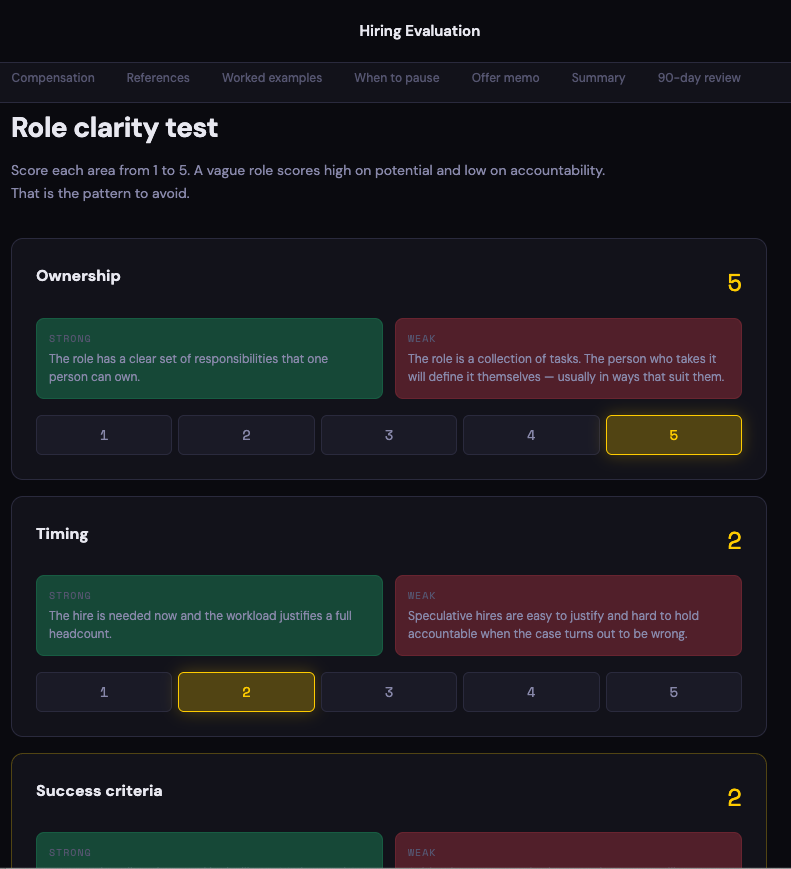 Role clarity test with strong/weak contrast panels